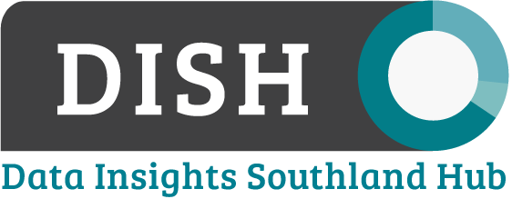 DISH · Data Insights Southland Hub